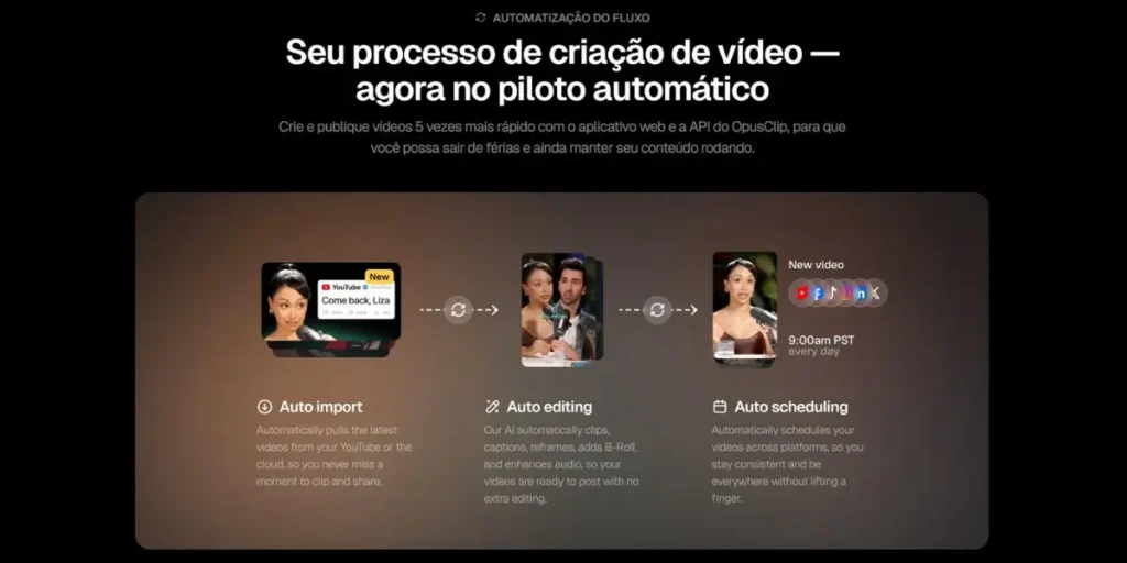 opus clip ai recursos de IA